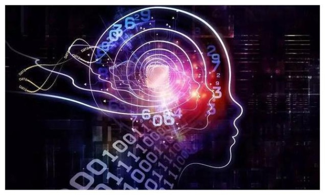 人工智能对生活的改变 探究智能科技对现代生活的影响
