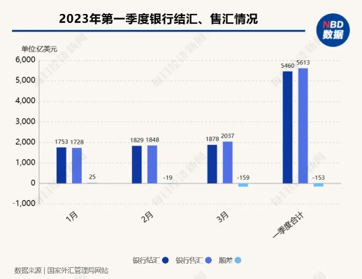 外汇人工智能软件 如何利用人工智能提升外汇投资收益
