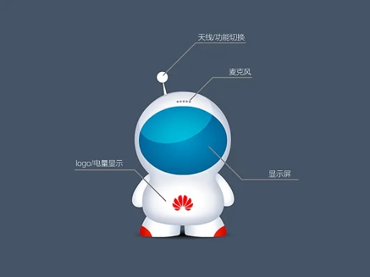 华为人工智能小e 小e带你了解华为的人工智能技术