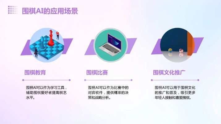 围棋ai 围棋ai技术的发展和应用