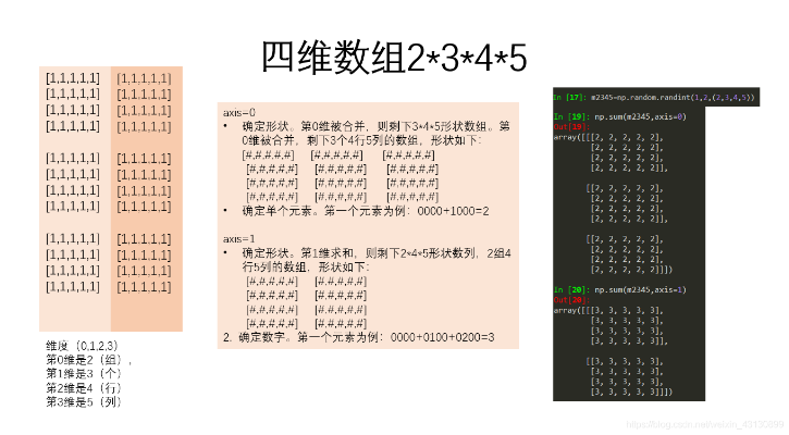 48ai 了解48ai的定义和应用