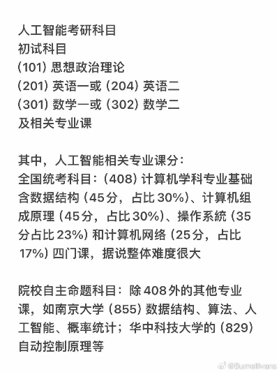 考研人工智能 深入了解人工智能考研相关知识
