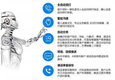 AI电话机器人外呼系统(提升企业客户服务效率的利器)