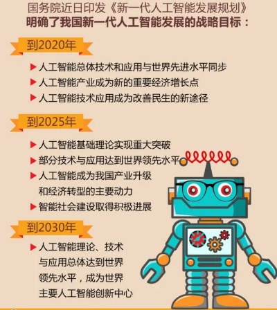 中国将人工智能发展纳入国家战略 探索人工智能发展新路径