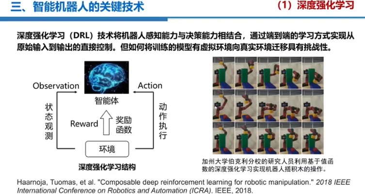 人工智能感知 探究人工智能感知技术的应用和发展
