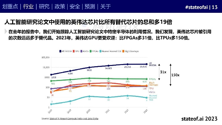 AI镂空技术的应用与发展趋势