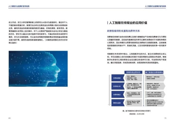 公司的人工智能 探究公司如何应用人工智能技术