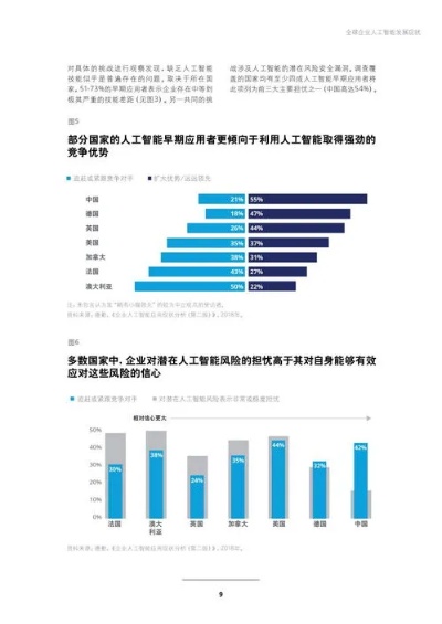 重庆人工智能发展现状与未来趋势