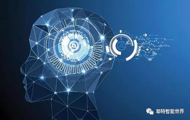 头条人工智能技术专员 了解人工智能技术的前沿人才