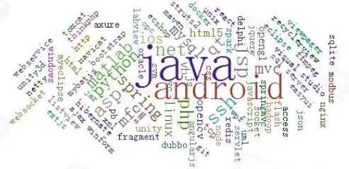 两大人工智能编程语言 Python和Java在AI领域的应用