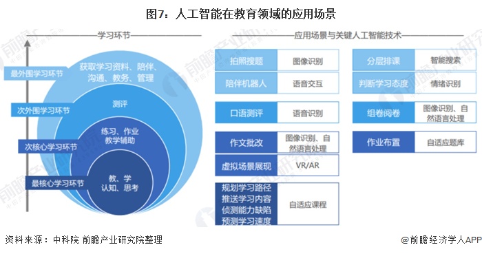 疫情和人工智能 如何利用人工智能应对疫情挑战