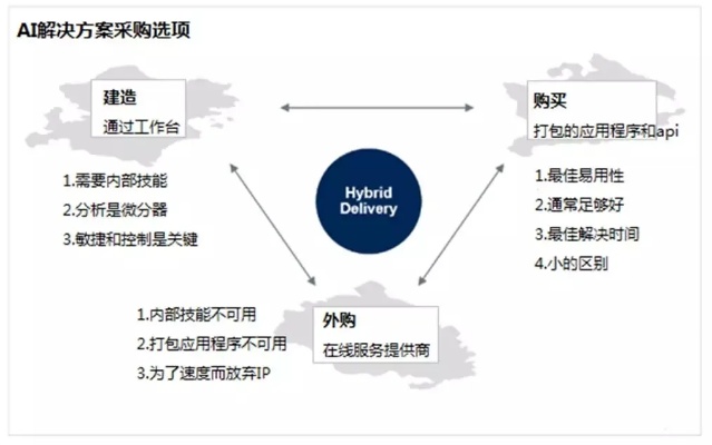 人工智能决策边界 理解人工智能决策边界的重要性