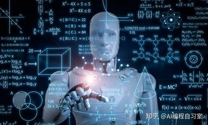 人工智能的代表 介绍人工智能领域中的代表性技术和应用