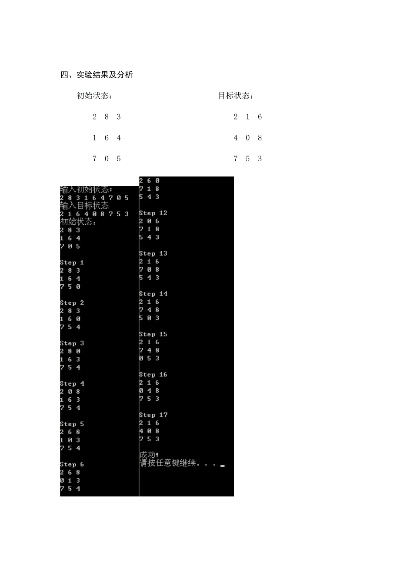 人工智能实验报告之八数码问题分析与解决方案