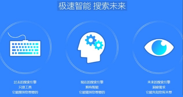 搜多多人工智能搜索引擎 让你的搜索更智能更高效