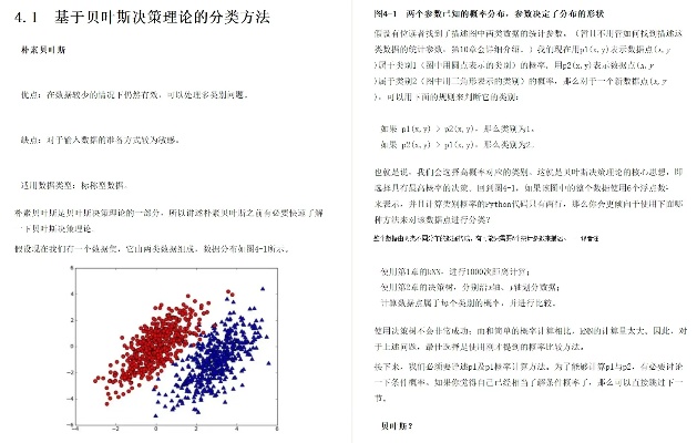 实用机器学习技术pdf 深入探讨机器学习的应用和实践
