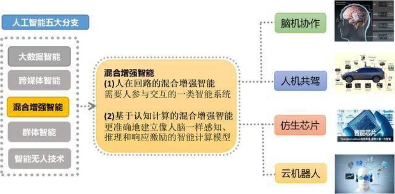 人工智能技术专利制度研究 探讨人工智能技术专利保护制度