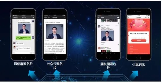 小程序人工智能名片如意推 打造智能化名片交流新方式