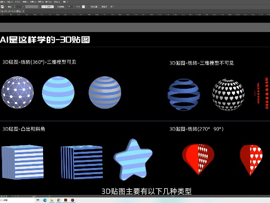 ai贴图制作技巧与应用 从入门到精通