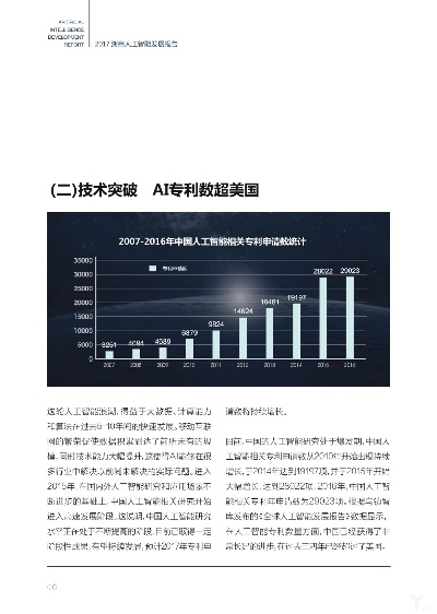 2017浙商人工智能 浙江商业界关注的AI技术发展趋势