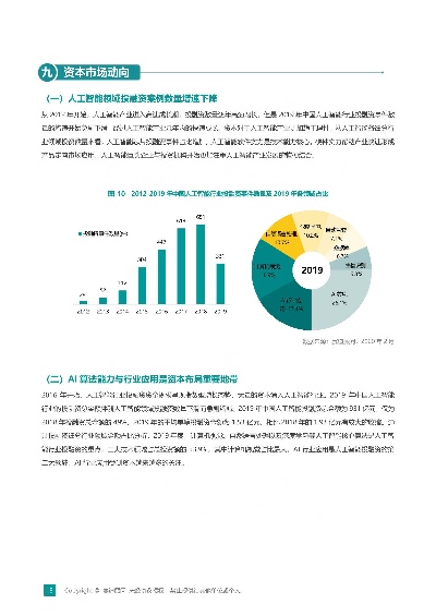 城阳区人工智能发展现状与未来趋势