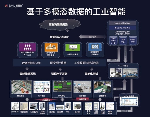 张建伟人工智能 探讨张建伟在人工智能领域的研究成果