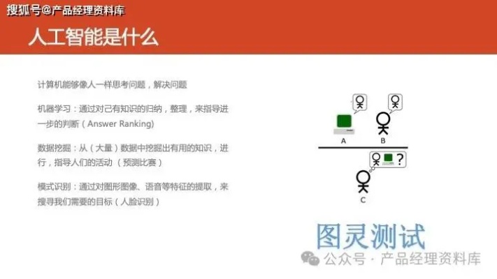 人工智能与机器学习 探究人工智能和机器学习的关系与应用