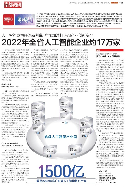 南方人工智能005729 介绍南方智能科技公司的创新技术和产品
