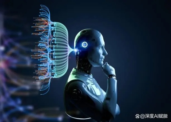 AI看前世 探究AI在前世的应用及可能性