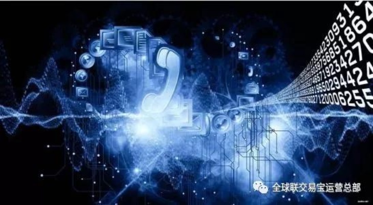 量子通信人工智能：未来科技发展的双引擎