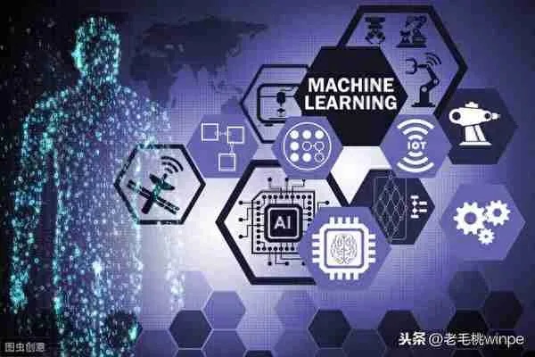 马哥人工智能 探索智能化时代的未来