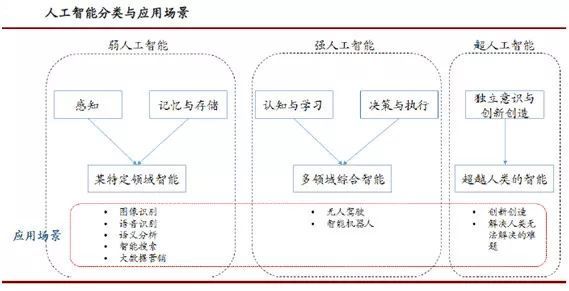 人工智能在老人护理中的应用 探讨人工智能技术在老年人护理中的优势和应用场景