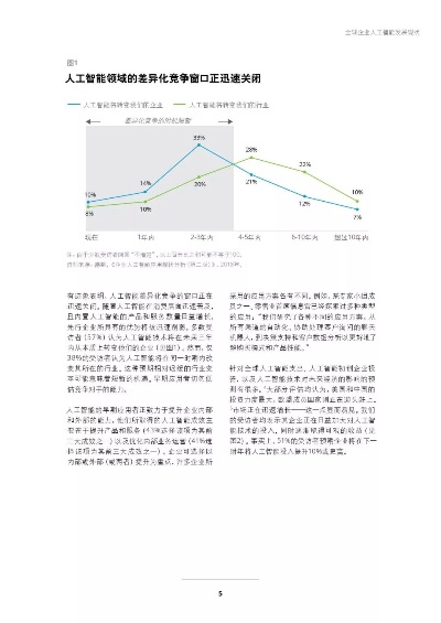 人工智能行业产业环境分析 探析人工智能行业的现状与未来发展趋势