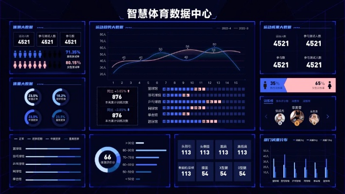 ai智慧操场 未来教育发展趋势