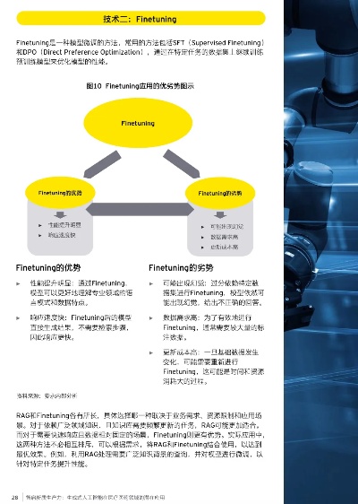 安永人工智能：智能化转型的新机遇