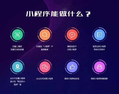 AI小程序开发指南 从零开始学习AI小程序开发