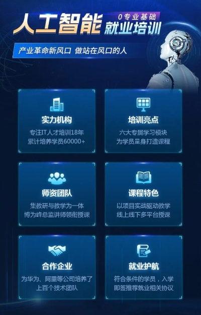 上海人工智能培训班 提升职场竞争力的必备选择