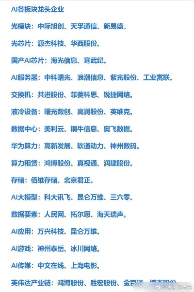 人工智能谁最强 探讨人工智能领域的龙头企业