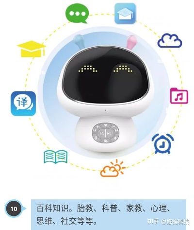酷q机器人怎么学习 快速掌握酷q机器人的学习方法