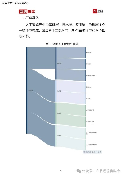 人工智能pdf 深度解析人工智能技术及应用