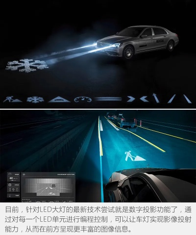 汽车人工智能灯光 探讨现代汽车灯光技术的发展趋势