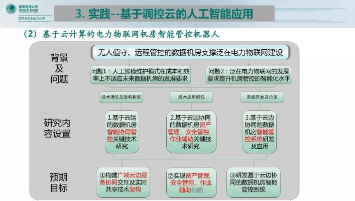 人工智能上云 探讨人工智能技术在云端的应用