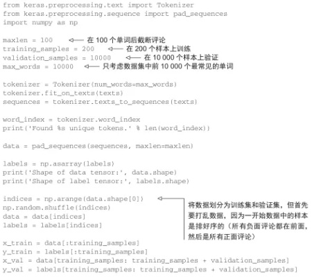 智能算法python代码 Python实现智能算法优化