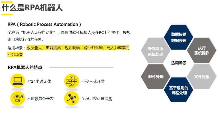 人工智能RPA机器 了解RPA机器在人工智能领域的应用