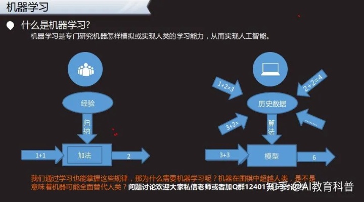 ai智能教育怎么样 探究ai智能教育的优劣和应用前景