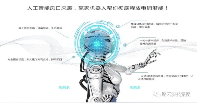 鼎沃人工智能 探索人工智能技术的前沿