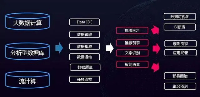 智能算法破解 探讨智能算法在破解中的应用与优势