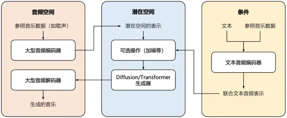 诗歌人工智能算法平仄 探究诗歌创作中的AI技术与平仄运用