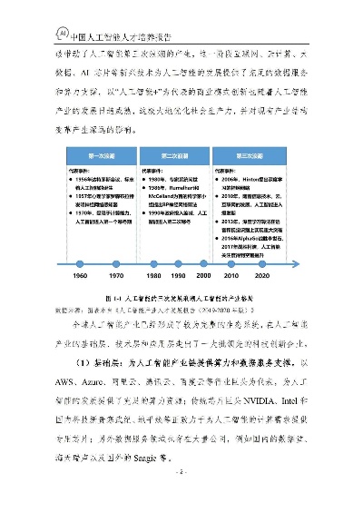 人工智能趋势和发展 探讨人工智能技术的未来发展方向