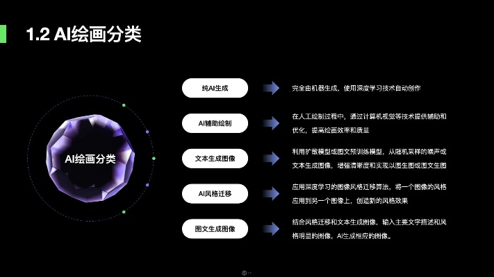人工智能技术设计作品赏析 探索人工智能在设计领域的应用